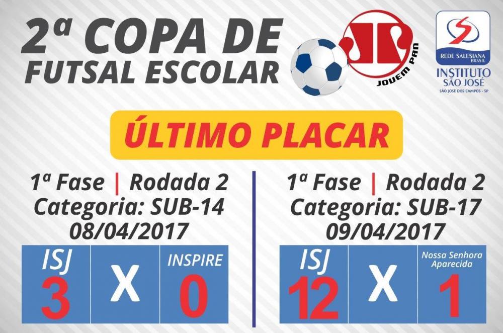 Copa Jovem Pan 2017 - Final